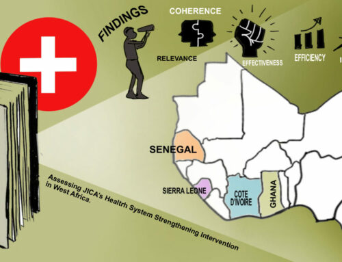 Assessing JICA’s Health System Strengthening Interventions in West Africa: A Meta-Evaluation Approach